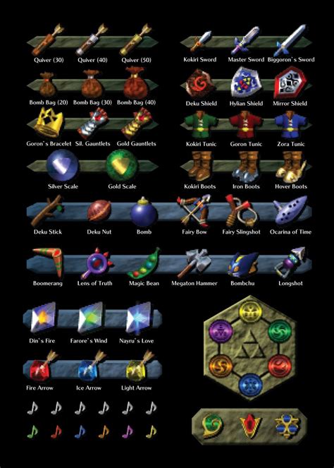 Ocarina of Time (Item) .
